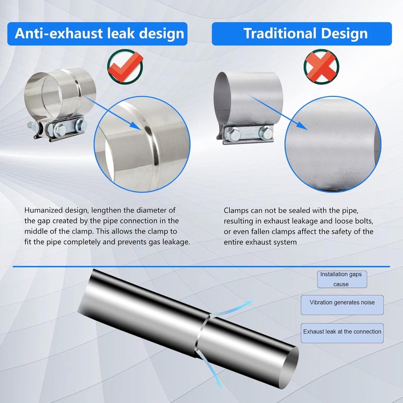 Floshine 2PCS Lap Joint Band Clamps,Exhaust Muffler Clamp, Exhaust Pipe Clamps preformed Stainless Steel (2") - Image 3